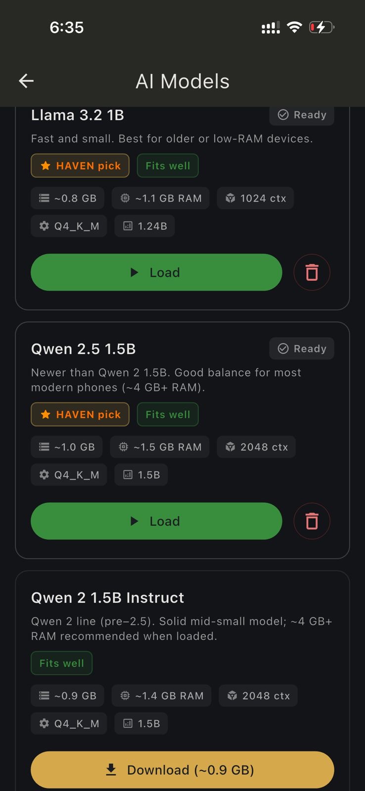 HAVEN curated GGUF models ready to load