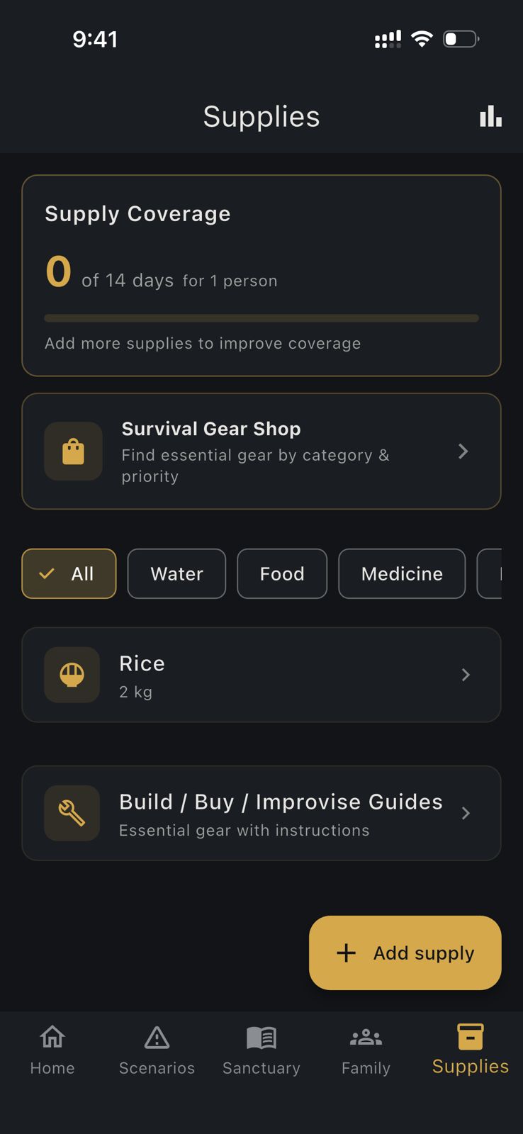HAVEN Supplies tracking - Supply Coverage, Gear Shop, categorized inventory
